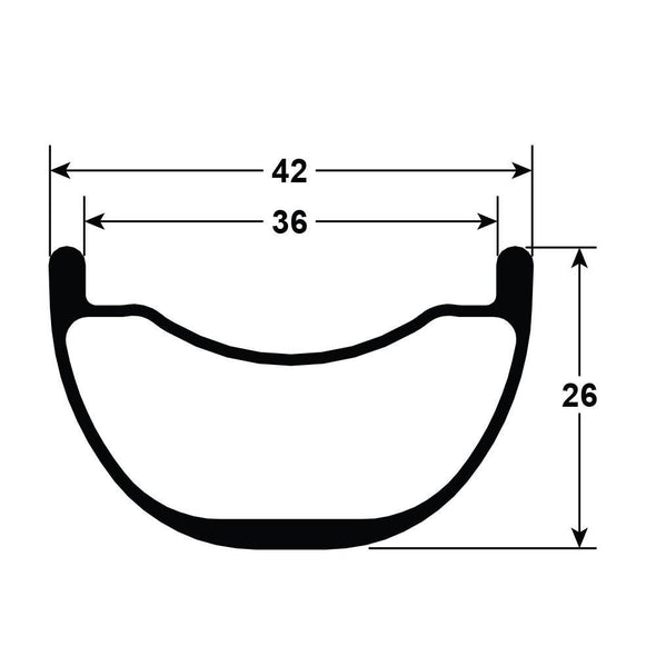 TR 367 E